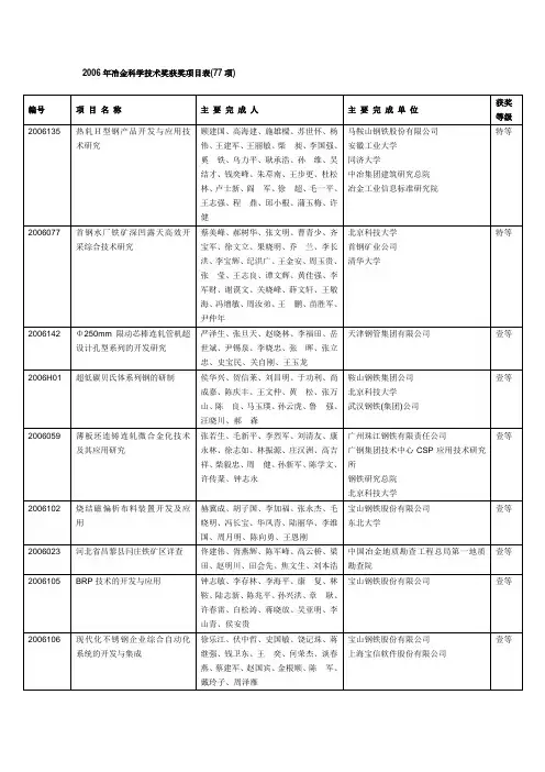 2006年冶金科学技术奖获奖项目表(77项)