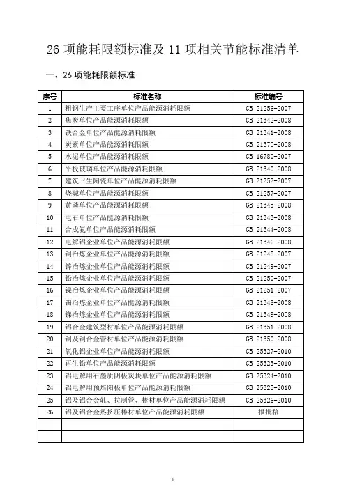 能耗限额标准清单