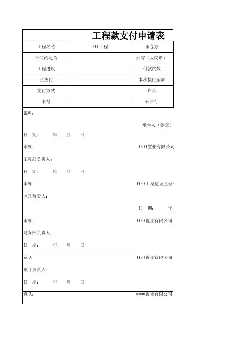 工程款拨款申请表模板