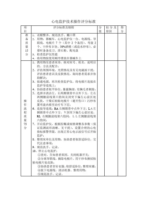 心电监护技术操作评分标准 2