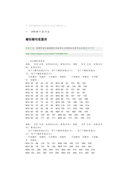 螺栓螺母重量表