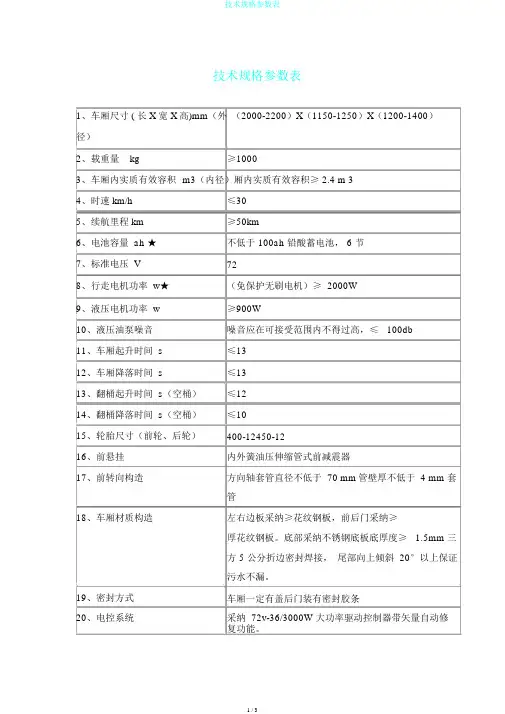 技术规格参数表