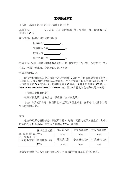 工资提成方案