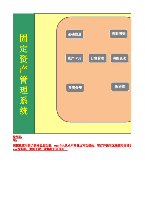 Excel表格模板:固定资产管理系统