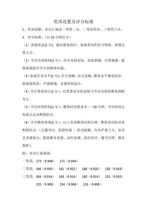 奖项设置及评分标准