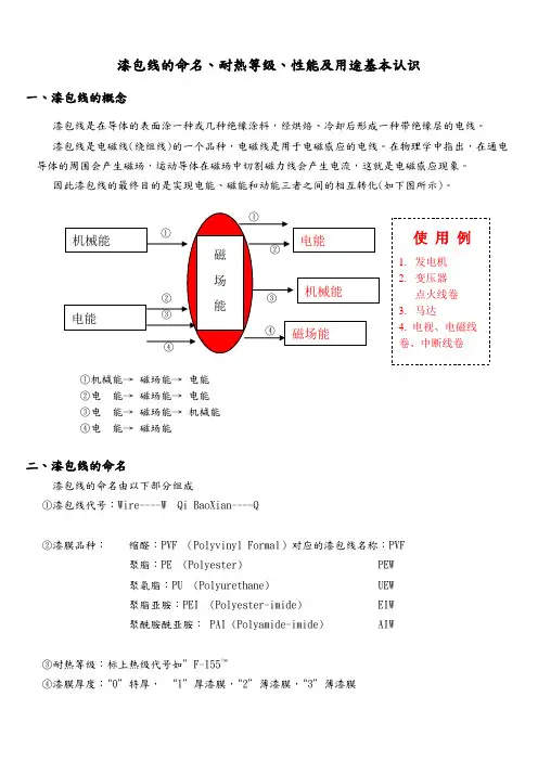 漆包线的命名、耐热等级、性能及用途基本认识