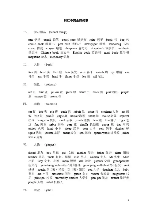 PEP小学英语单词归类表