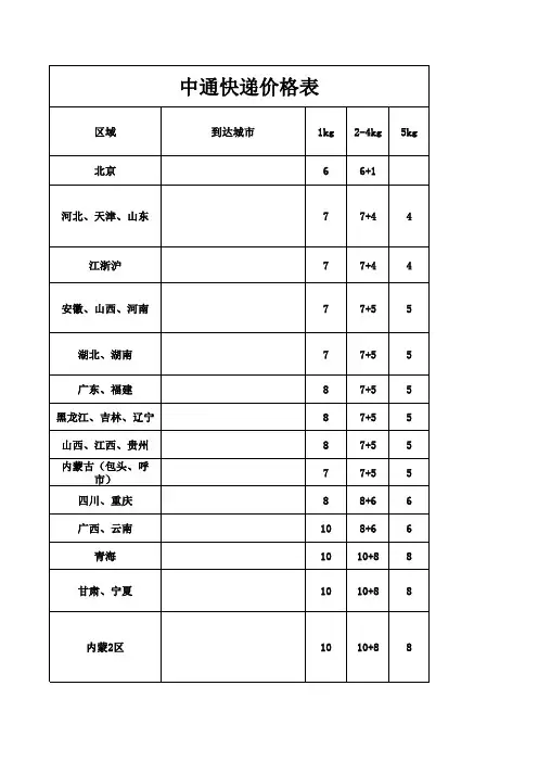 北京中通快递报价表(1)