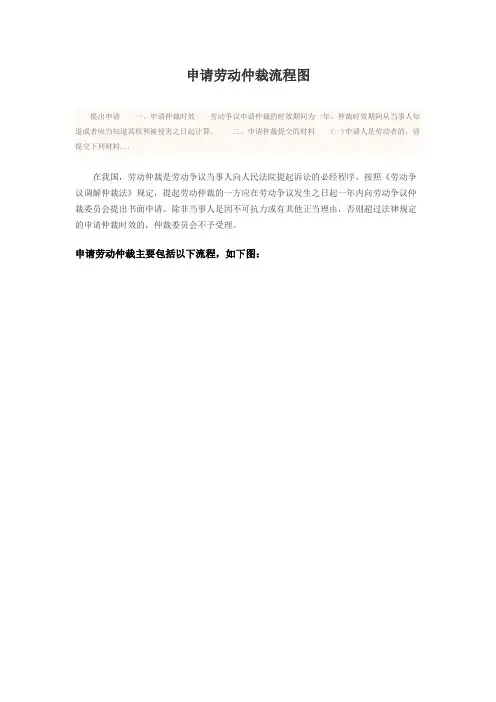 申请劳动仲裁流程图