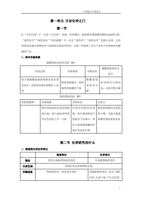 沪教版化学第一单元知识点总结