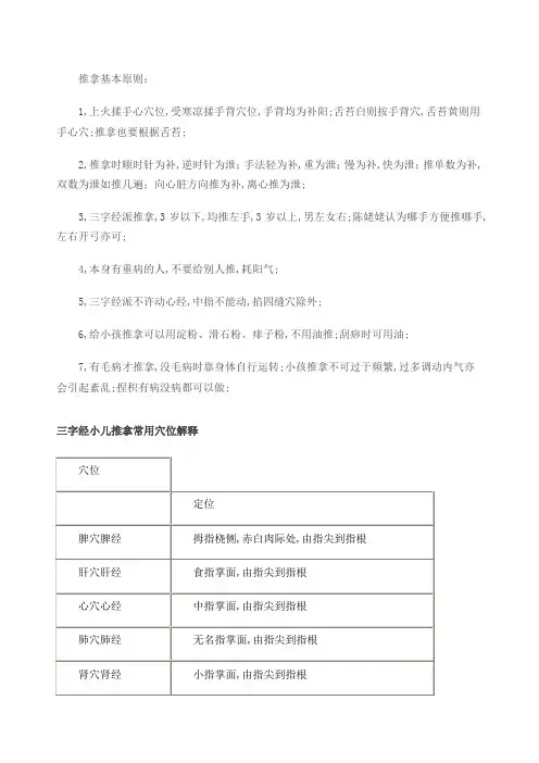 三字经小儿推拿常用穴位解释