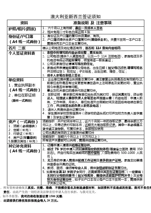 澳新签证需知&表格&在职在学范本
