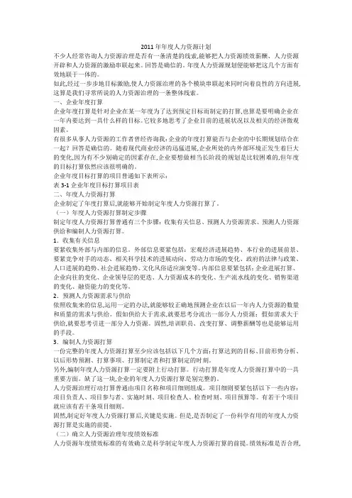 2011年年度人力资源计划