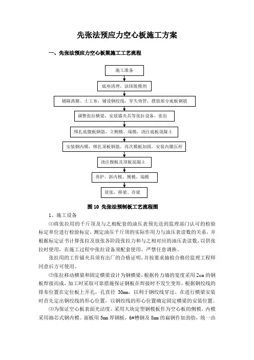 13米空心板施工方案