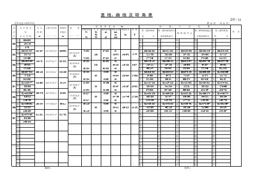 高等级直曲表1