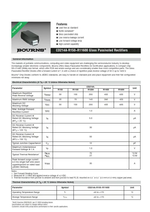 CD214A-R1800中文资料