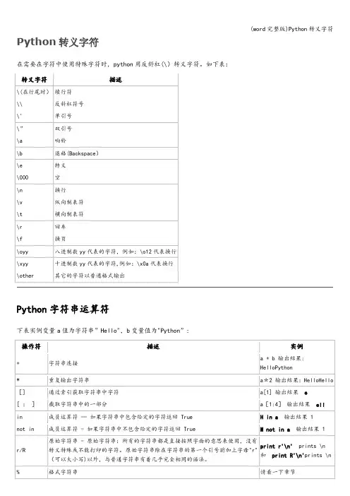 (word完整版)Python转义字符