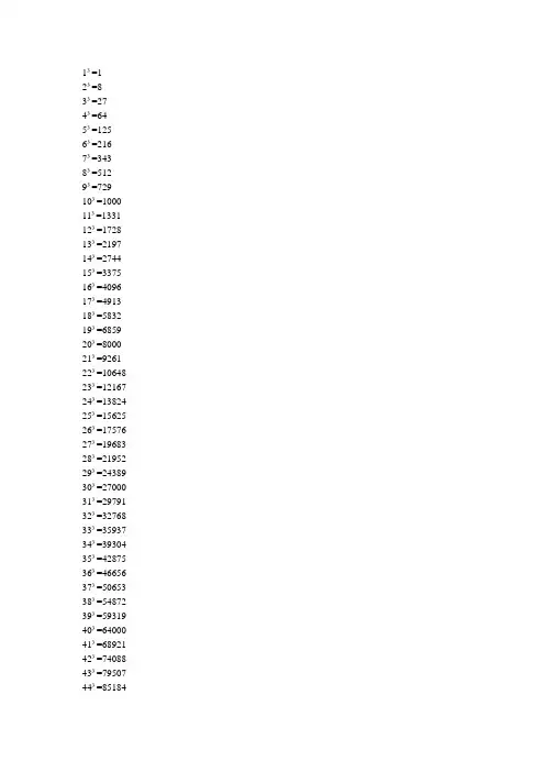 100以内立方数