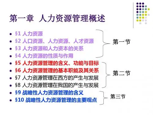 人力资源管理概述(共 42张PPT)