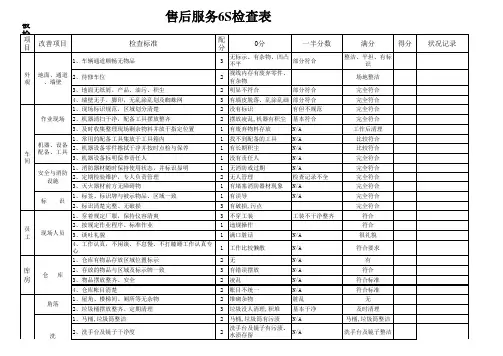 生产现场6S检查表