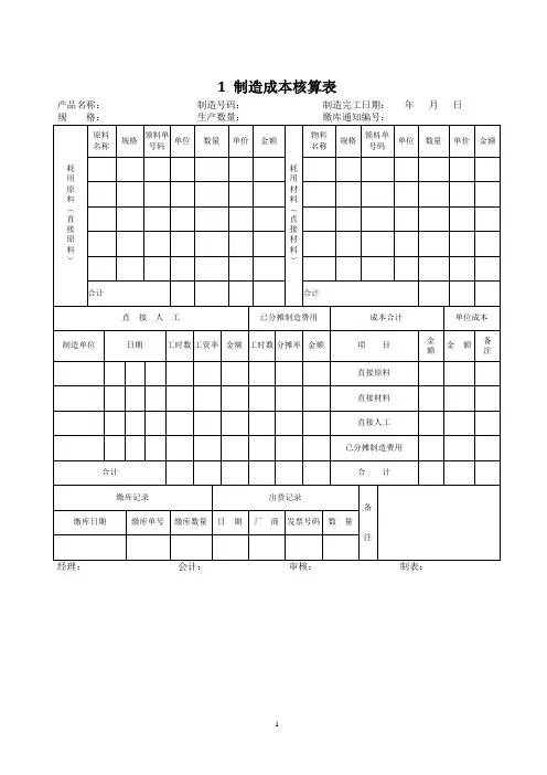 产品生产成本计算表