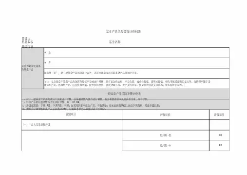 私募股权基金管理有限公司_产品风险等级评价标准表