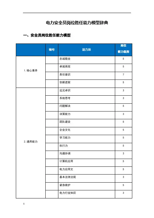 安全员岗位胜任能力模型辞典