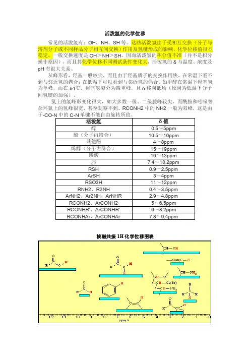 核磁H化学位移及影响因素、活泼氢
