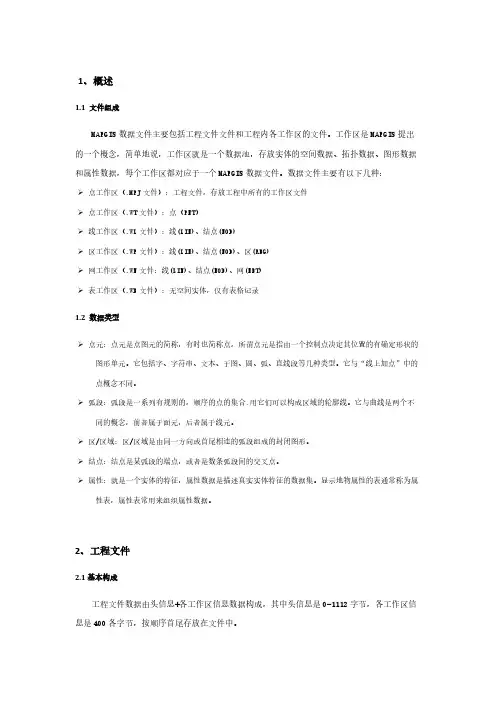 MapGIS文件格式详解