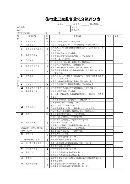 公共场所日常卫生监督量化分级评分表