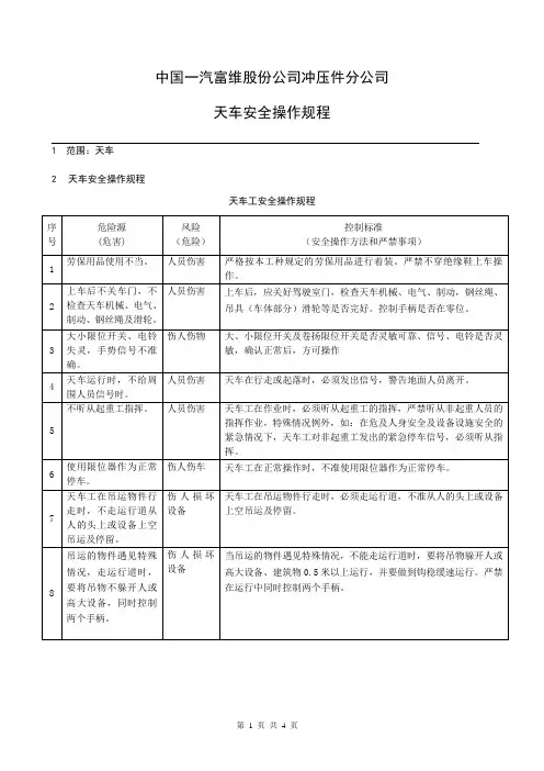 天车工安全操作规程