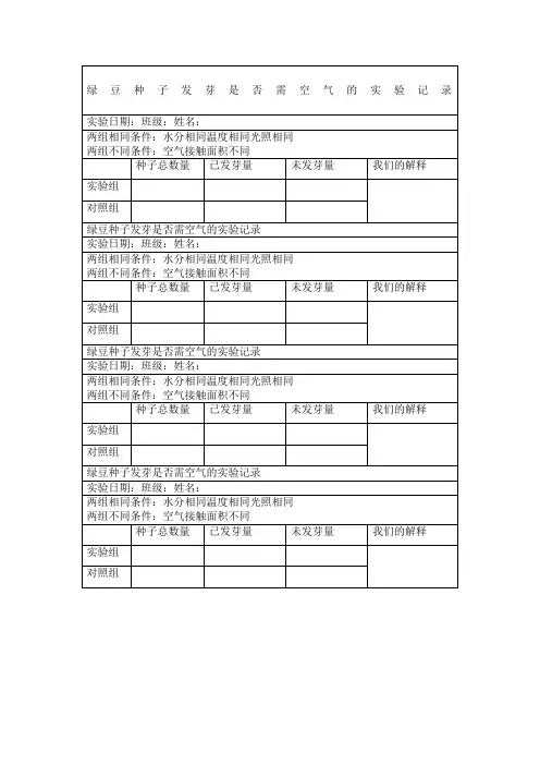 绿豆种子发芽是否需空气的实验记录