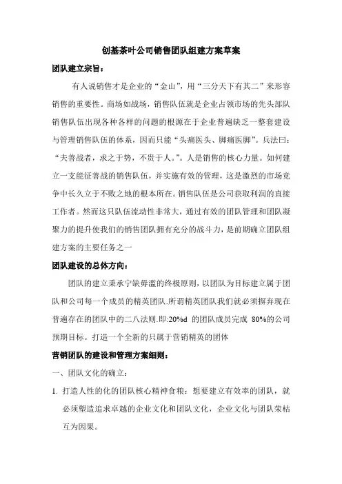 创基茶叶公司销售团队组建方案