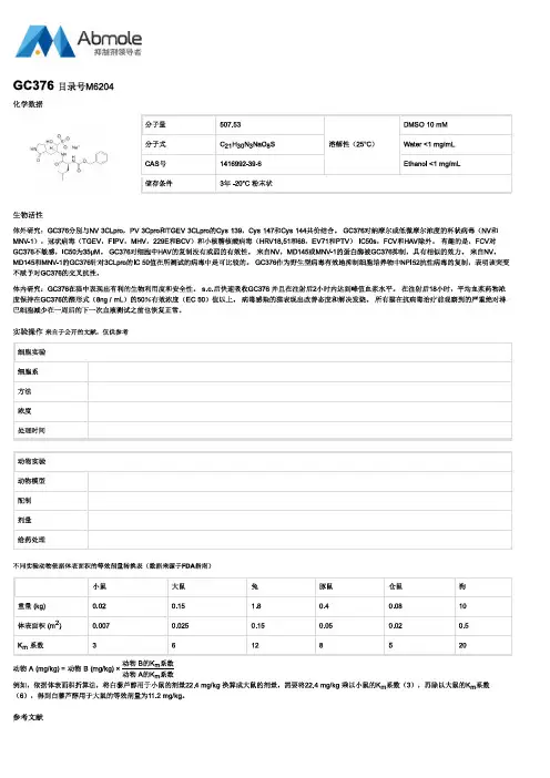 GC376抑制剂生物数据说明书M6204