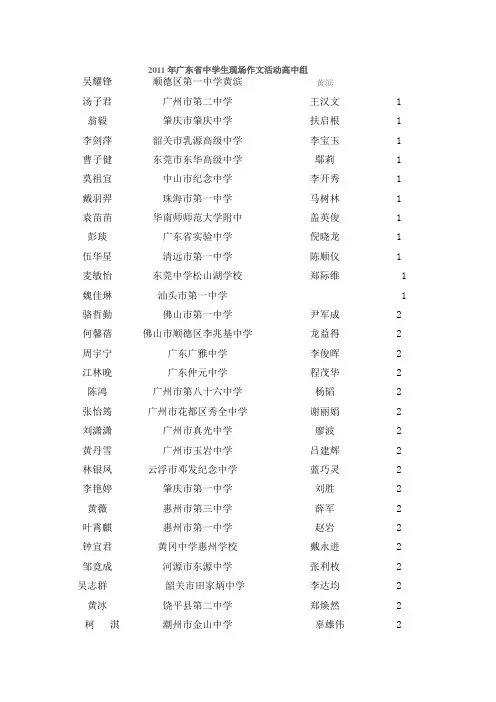 2011年广东省中学生现场作文活动高中组获奖结果