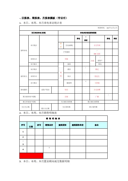 一、日报表、周报表、月报表模板(带说明) 2