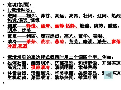 诗歌鉴赏之描绘画面