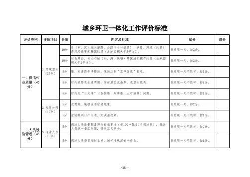 城乡环卫一体化工作评价标准