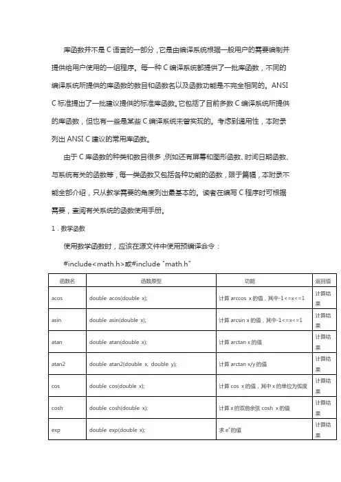 C语言常用的库函数