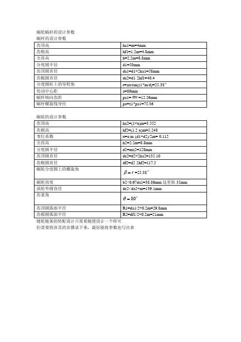 蜗轮蜗杆的设计参数