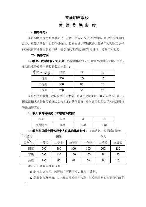 教师奖惩制度