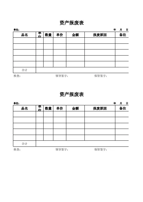 资产报废表