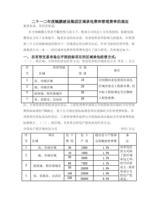 2012年取费标准
