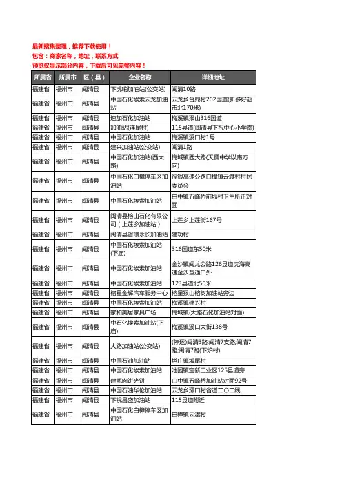 新版福建省福州市闽清县加油站服务企业公司商家户名录单联系方式地址大全30家