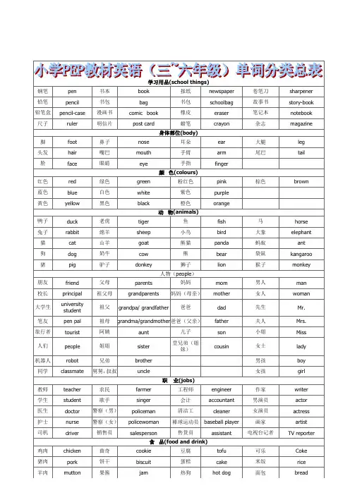 小学PEP教材英语(三~六年级)单词分类总表