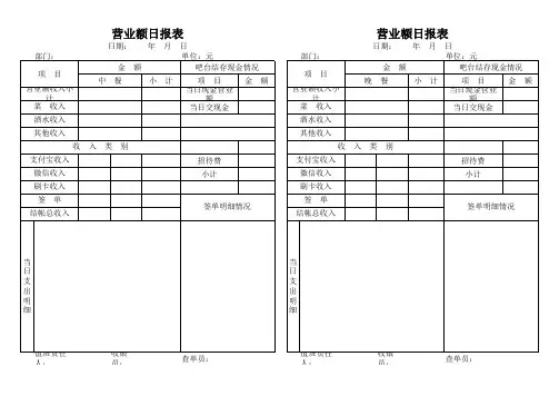 饭店营业额收入支出日报表