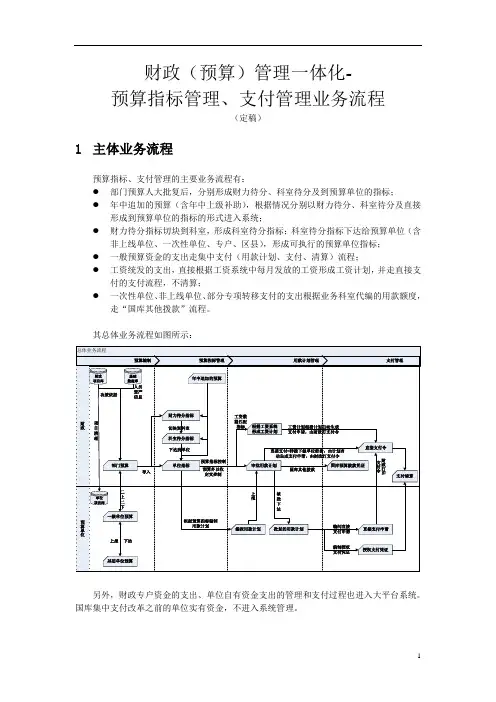 财政(预算)管理一体化-预算指标和国库支付管理(含财政专户、工资统发、单位自有资金)业务流程