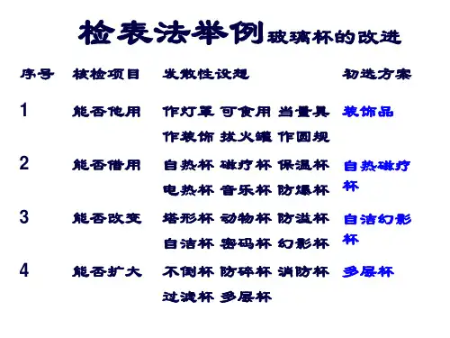 创新思维与方法
