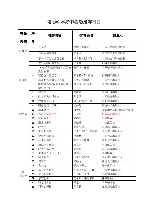 读100本好书活动推荐书目
