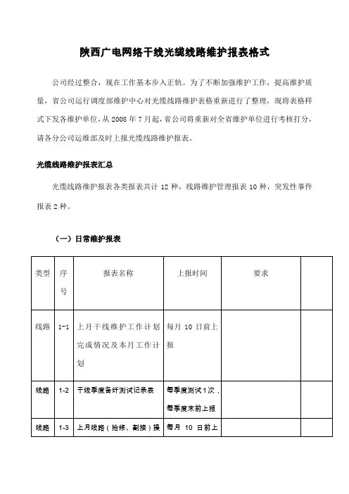 光缆线路维护管理表格 